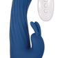 Remote Rotating Rabbit