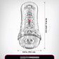 Pdx Elite Viewtube Plus See-Thru Ez-Grip Stroker - Clear